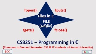 Files in C | FILE |fopen(),fgets(),fputs(),fclose() |filemodes | CS3251-Programming in C |Tamil | 49
