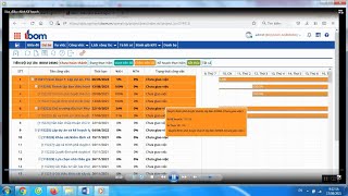 Điều hành nội nghiệp IBOM.O - Hướng dẫn chuẩn hóa file MS project, import Kế hoạch dự án screenshot 2