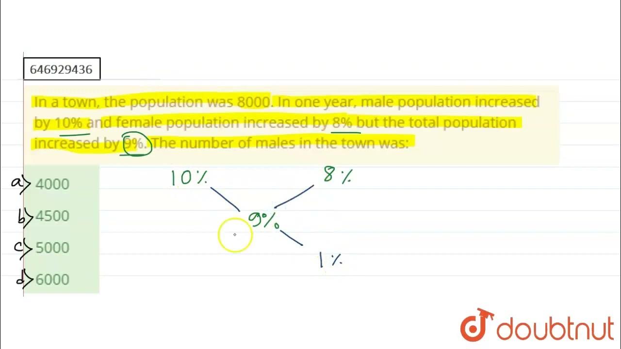 In a town, the population was 8000. In one year, male population increased by 10 and female pop