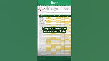 Crea encabezados profesionales en 30 segundos en Excel. 😏🔥