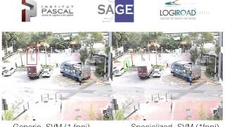 Generic Scene specialization using Sequential Monte Carlo Filter: H. Maamatou PhD