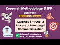 Research Methodology &amp; Intellectual Property Rights | BRMK557 | Module 3 – Part 2 | 🔥#vtu #rm #rmi