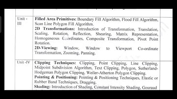 Some important topics of Computer Graphics from exam