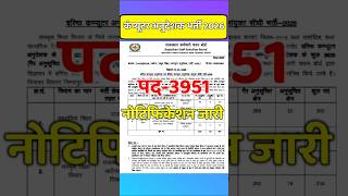 rajasthan new vacancy 2026 | rsmssb latest update | new govt job rajsthan | #shorts | #newbharti2026