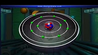 Electron Configuration of Elements|Junior school |Grade 8 screenshot 5