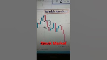 Bearish Marubozu Candlestick Pattern. Strong Sellers Candle. How To Trade.