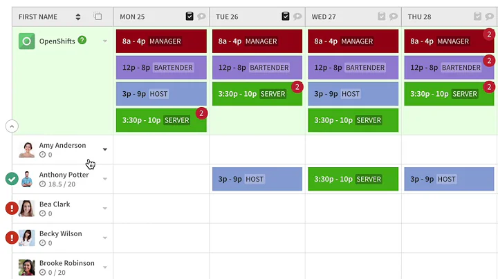How to use flexible, self-scheduling when demand is uncertain