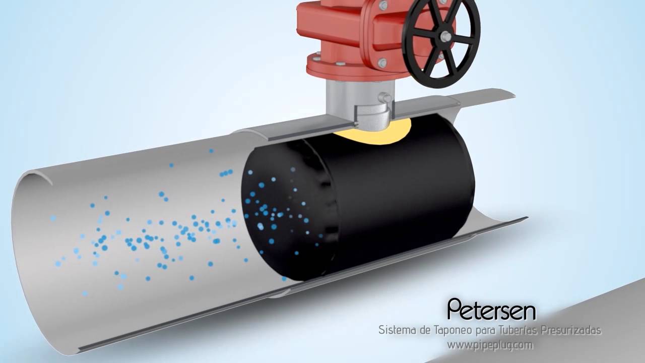 129 Series Hot Tap Pipe Plug SystemSpanish YouTube