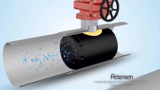 129 Series Hot Tap Pipe Plug System-Spanish