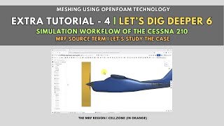 Simulation workflow of the Cessna 210 | Let's dig deeper 6
