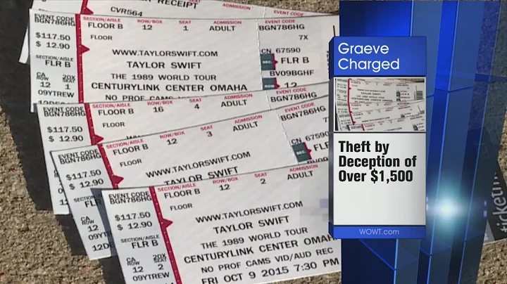 Suspect to Face Trial for Allegedly Selling Fake T...