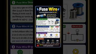 Fuse Wire physics #physicsfacts #motivation #motivation #explorephysics #facts #learnwithfun