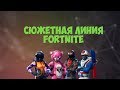 Fortnite трейлеры всех сезонов  | сюжетная линия