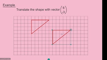 Translation of a shape