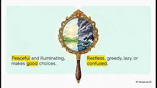Decoding Gita Chapter 14 - The Chariot of the Mind
