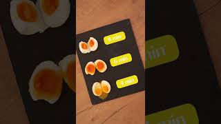 Temps de cuisson des œufs au airfryer