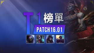 16.01T1英雄榜单：赛季初期上分指南，教你如何赢在起点！丨兰斯Rance