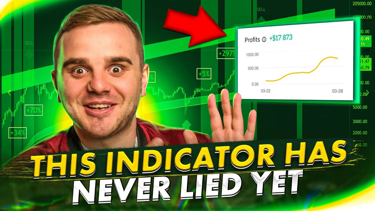 How To Turn 100 Into 100 000 With Trading Indicator Best Indicator