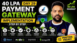 40 LPA Roadmap Day 29 🚀 | Payment Gateway Implementation (Razorpay) Step by Step | MERN Project