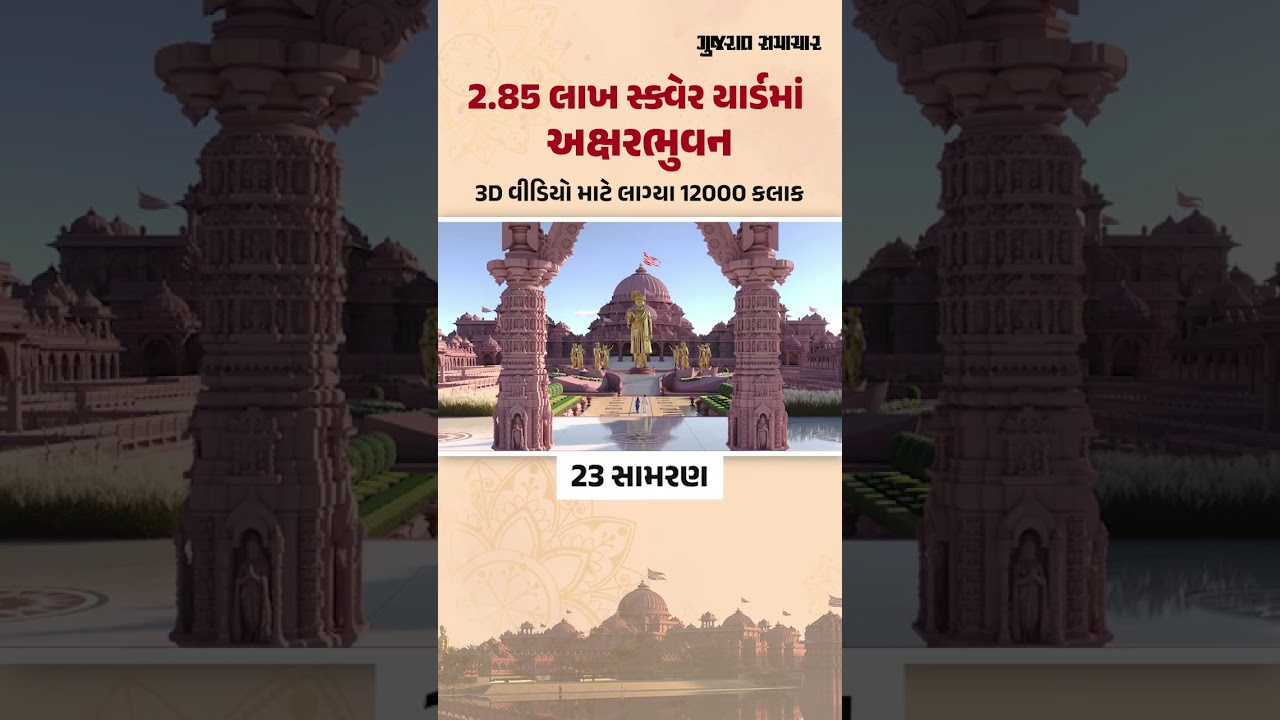 2.85 લાખ સ્ક્વેર યાર્ડમાં બનશે અક્ષરભુવન મ્યુઝિયમ, 3D વીડિયો બનાવવામાં લાગી 12 હજાર કલાકની મહેનત