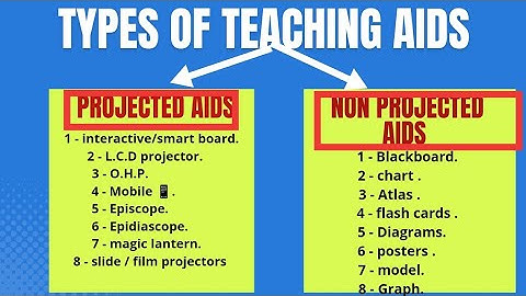 types of teaching aids / projected aids / non projected aids