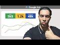 The Google Shopping Image Strategy That's Printing Money