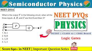 NEET 2016 Logic Gate | Semiconductor Electronics | NEET Physics | Class 12 Physics | NEET PYQ Series