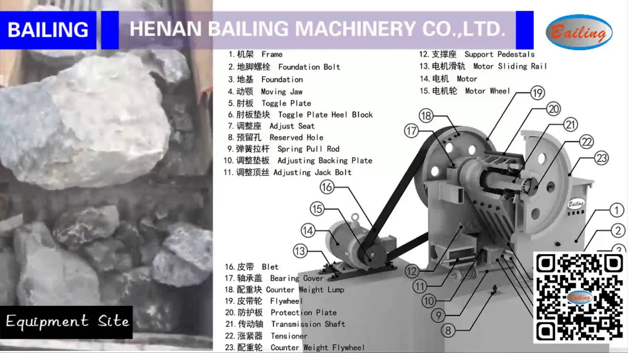 3d Animation Demo Working Site Of Jaw Crusher Youtube Crusher Alibaba Website Jaw