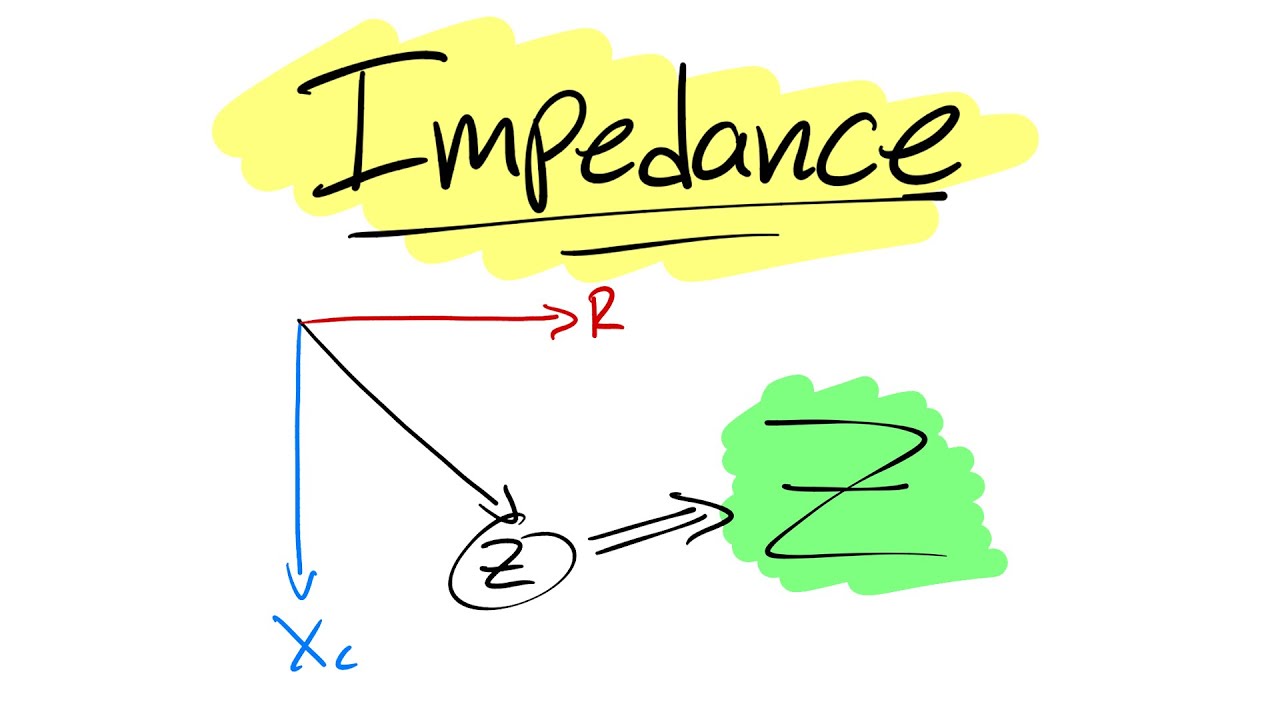 Impedance in an RC Circuit | Alternating Current - Part 6 | NCEA Level 3 Electricity