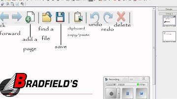 SMART Notebook toolbar 101 A