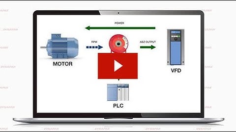 Cable Fault Detection Capabilities of the HS35iQ Encoder
