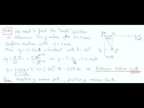 3d - YouTube