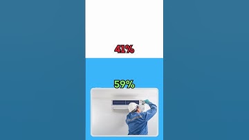 Mind-Bending ‘Would You Rather’ Questions!  #wouldyourather #echo #top #2024 #shorts #shortvideo