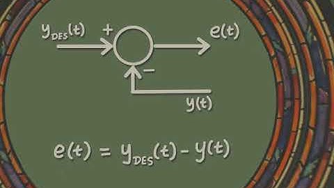 66 Feedback Control - An Introduction