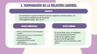 Suspensión, Rescisión Y Terminación De Las Relaciones Laborales.