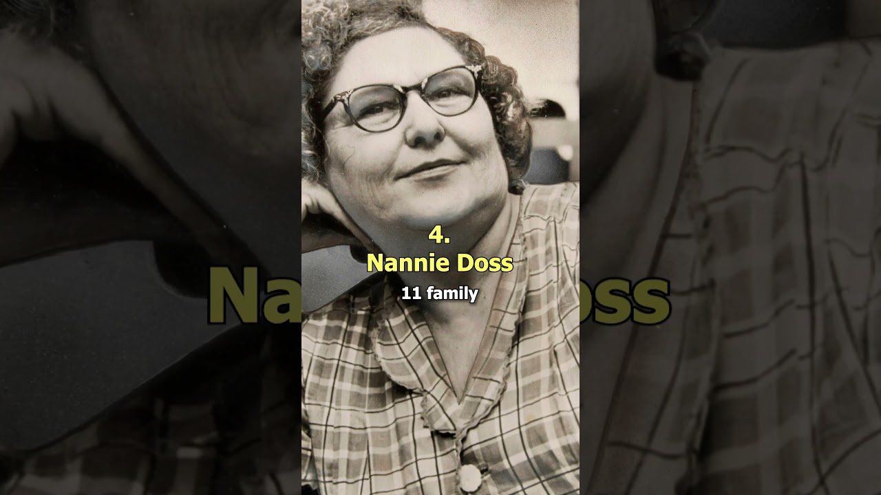 Top 10 Most Infamous Female Serial Killers 😱🔪