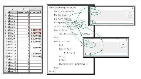 เขียน VBA ตัวอย่างง่ายๆ เขียนการพยากรณ์ moving average รายวิชา DSS2564 pt02