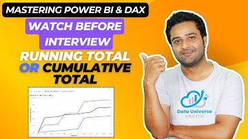 Calculate Running Total or Cumulative Total Using Dax in Power BI