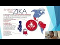 zika