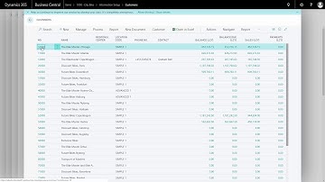 Using descriptions on all three levels - Master Data i Dynamics 365 Business Central