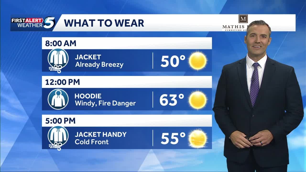 FORECAST: Alert day for fire danger Thursday in Oklahoma - YouTube