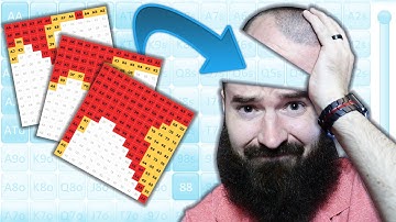 How To MEMORIZE Your Poker Ranges?