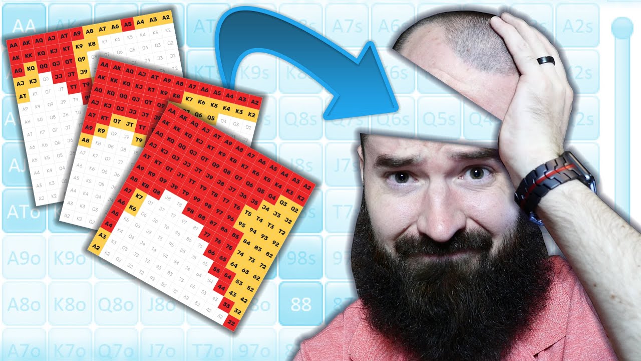 How To MEMORIZE Your Poker Ranges?