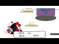 ポケモンのふりをするエバーテイルの広告のふりをする 3