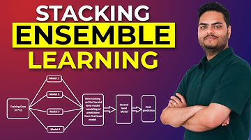 Stacking Ensemble Learning|Stacking and Blending in ensemble machine learning