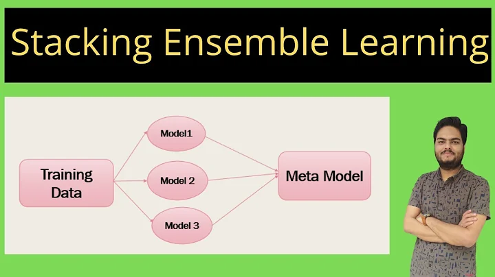 Stacking Ensemble Learning|Stacking and Blending in ensemble machine learning - DayDayNews