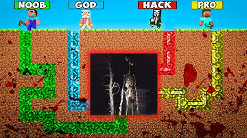 NOOB vs PRO vs HACKER vs GOD : SCARY MAZE TO SIREN HEAD CHALLENGE in Minecraft ! AMV SHORT Animation