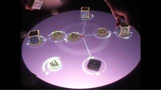 Famous Техно КУБ Reactable Profile