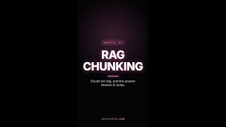 RAG Chunking — Visual Explainer #Shorts