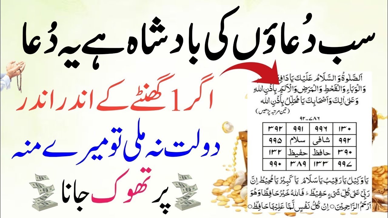 Sub Duao KI Sardar Hay Ya Dua | Abhi Sunlo | Gar Karobar May Barkat | Zindgi May Sakoon | Mushkil